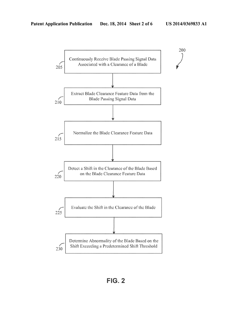 Methods and Systems for Blade Health Monitoring - diagram, schematic, and image 03