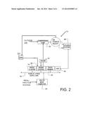 CONTROL FOR ENGINE DRIVEN COMPRESSOR diagram and image