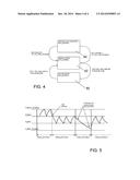 CONTROL FOR ENGINE DRIVEN COMPRESSOR diagram and image