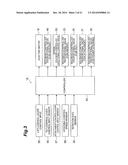 HYDRAULIC DRIVE DEVICE FOR CARGO HANDLING VEHICLE diagram and image