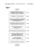 HYDRAULIC DRIVE DEVICE FOR CARGO HANDLING VEHICLE diagram and image