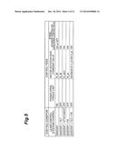 HYDRAULIC DRIVE DEVICE FOR CARGO HANDLING VEHICLE diagram and image