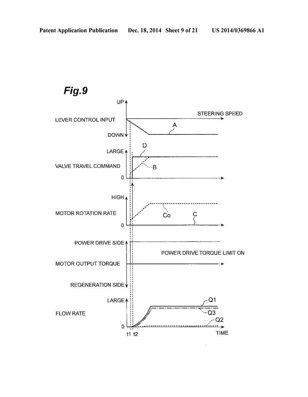 HYDRAULIC DRIVE DEVICE FOR CARGO HANDLING VEHICLE - diagram, schematic, and image 10