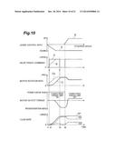 HYDRAULIC DRIVE DEVICE FOR CARGO HANDLING VEHICLE diagram and image