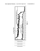 HYDROGEN GENERATOR AND PRODUCT CONDITIONING METHOD diagram and image