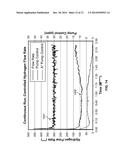 HYDROGEN GENERATOR AND PRODUCT CONDITIONING METHOD diagram and image