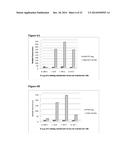 Antibodies diagram and image