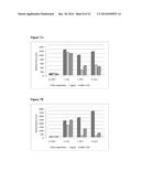 Antibodies diagram and image