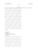 Antibodies diagram and image