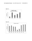 Antibodies diagram and image