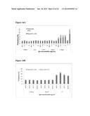 Antibodies diagram and image