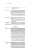 Antibodies diagram and image