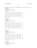 Antibodies diagram and image