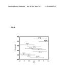 FLUORINE-18 LABELED HYDROGEN ION PROBES diagram and image