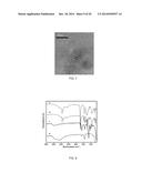 ACTIVATABLE NANOPROBES FOR INTRACELLULAR DRUG DELIVERY diagram and image