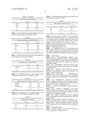 COMBINATION OF GROWTH FACTORS, CYTOKINES, ANTIBACTERIAL/ANTIVIRAL FACTORS,     STEM CELL STIMULATING FACTORS, COMPLEMENT PROTEINS C3A/C4A,     IMMUNOGLOBULINS AND CHEMOTACTIC FACTORS diagram and image