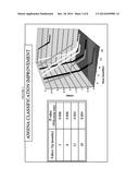 ISCHEMIC TISSUE CELL THERAPY diagram and image