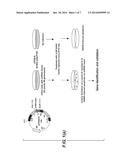 SCREENING METHOD diagram and image