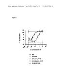 METHODS FOR THE TREATMENT OF GOUT diagram and image