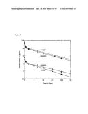 METHODS FOR THE TREATMENT OF GOUT diagram and image