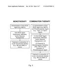 COMPOUNDS AND COMPOSITIONS FOR USE IN PHOTOTHERAPY AND IN TREATMENT OF     OCULAR NEOVASCULAR DISEASE AND CANCERS diagram and image