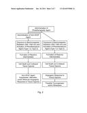 COMPOUNDS AND COMPOSITIONS FOR USE IN PHOTOTHERAPY AND IN TREATMENT OF     OCULAR NEOVASCULAR DISEASE AND CANCERS diagram and image