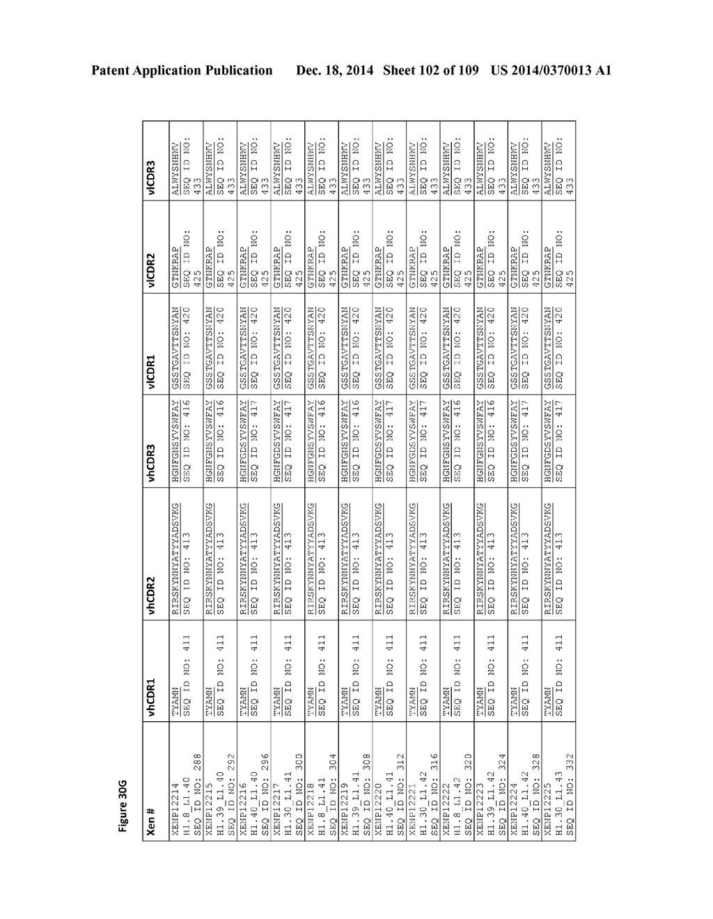 NOVEL HETERODIMERIC PROTEINS - diagram, schematic, and image 103