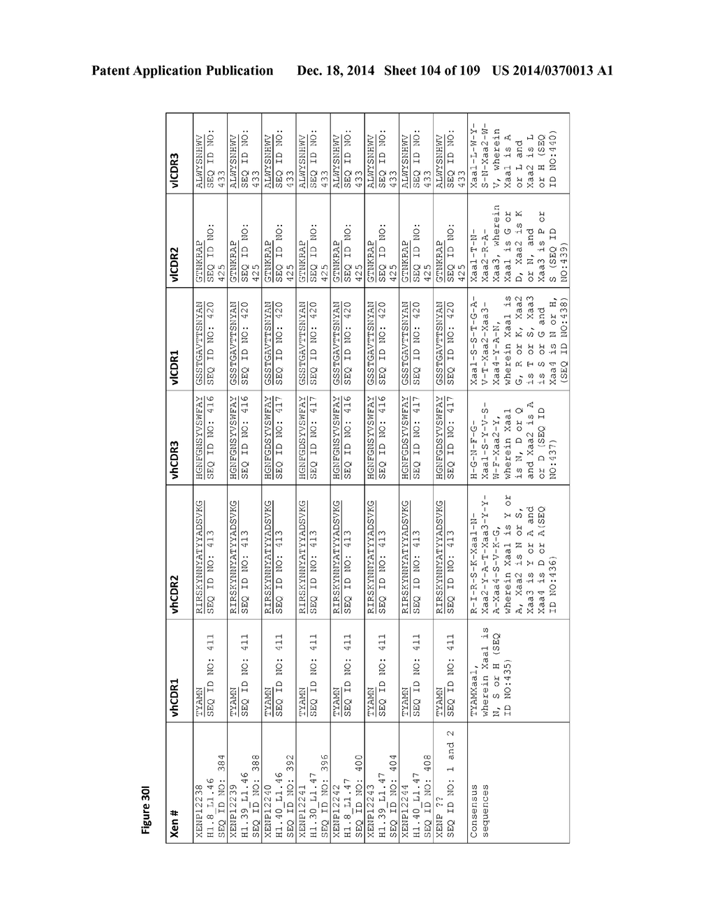 NOVEL HETERODIMERIC PROTEINS - diagram, schematic, and image 105