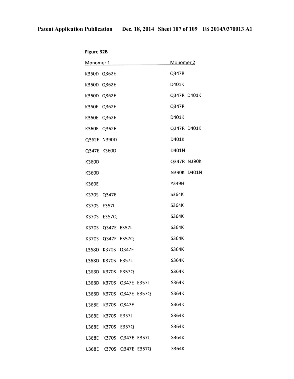 NOVEL HETERODIMERIC PROTEINS - diagram, schematic, and image 108