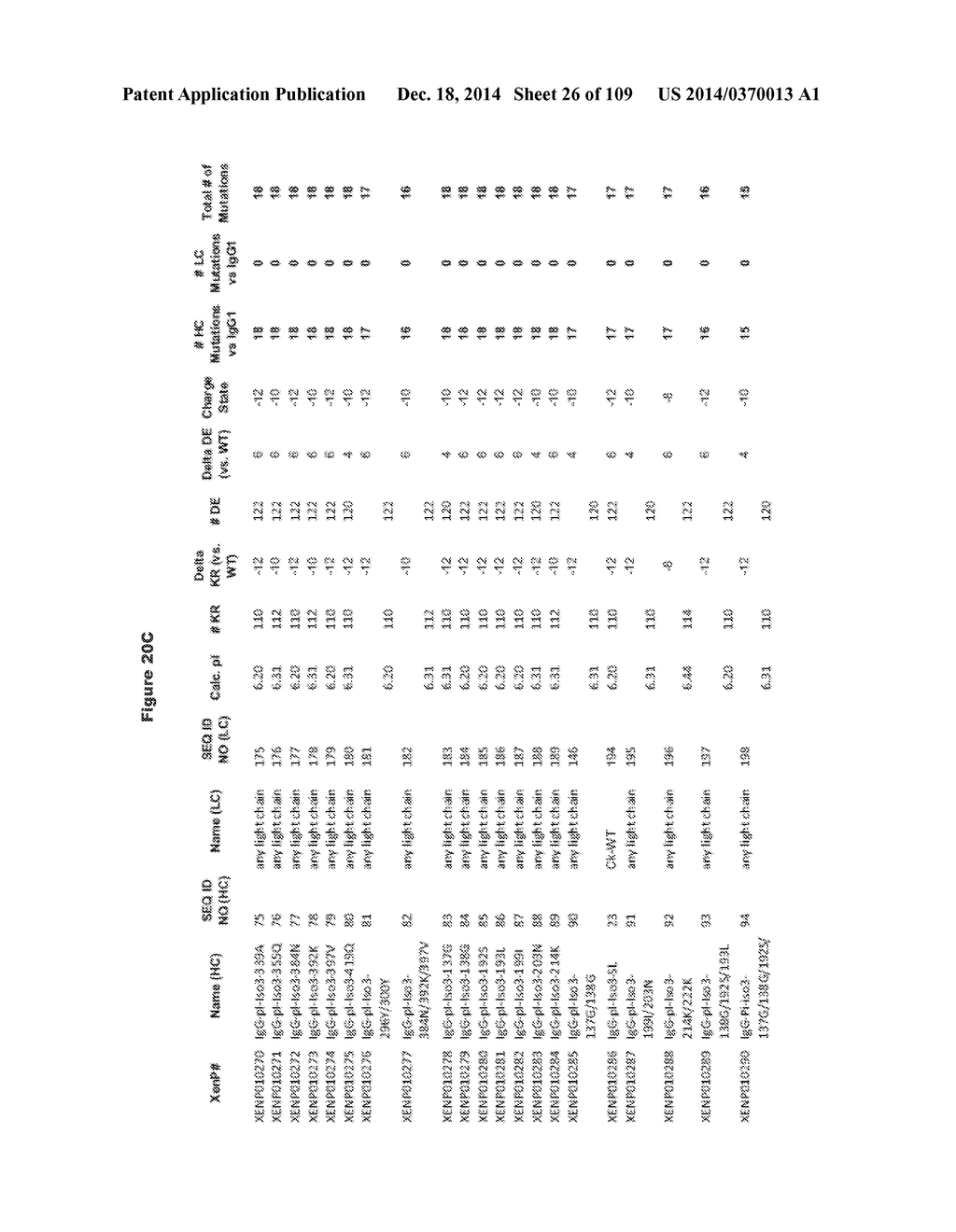 NOVEL HETERODIMERIC PROTEINS - diagram, schematic, and image 27