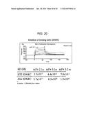 SPARC BINDING SCFVS diagram and image