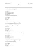 SPARC BINDING SCFVS diagram and image