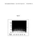 OPTIMIZED Fc VARIANTS AND METHODS FOR THEIR GENERATION diagram and image