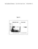 OPTIMIZED Fc VARIANTS AND METHODS FOR THEIR GENERATION diagram and image