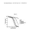 OPTIMIZED Fc VARIANTS AND METHODS FOR THEIR GENERATION diagram and image