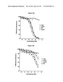 OPTIMIZED Fc VARIANTS AND METHODS FOR THEIR GENERATION diagram and image