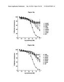 OPTIMIZED Fc VARIANTS AND METHODS FOR THEIR GENERATION diagram and image