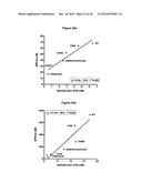 OPTIMIZED Fc VARIANTS AND METHODS FOR THEIR GENERATION diagram and image