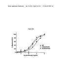 OPTIMIZED Fc VARIANTS AND METHODS FOR THEIR GENERATION diagram and image