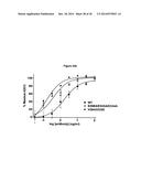 OPTIMIZED Fc VARIANTS AND METHODS FOR THEIR GENERATION diagram and image