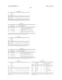 OPTIMIZED Fc VARIANTS AND METHODS FOR THEIR GENERATION diagram and image