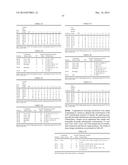 OPTIMIZED Fc VARIANTS AND METHODS FOR THEIR GENERATION diagram and image