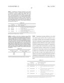 OPTIMIZED Fc VARIANTS AND METHODS FOR THEIR GENERATION diagram and image