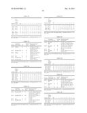 OPTIMIZED Fc VARIANTS AND METHODS FOR THEIR GENERATION diagram and image