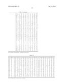 OPTIMIZED Fc VARIANTS AND METHODS FOR THEIR GENERATION diagram and image