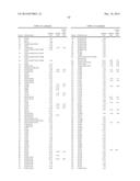 OPTIMIZED Fc VARIANTS AND METHODS FOR THEIR GENERATION diagram and image