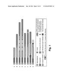 ANTIBODIES AND PHARMACEUTICAL COMPOSITIONS CONTAINING SAME USEFUL FOR     INHIBITING ACTIVITY OF METALLOPROTEINS diagram and image