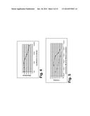 ANTIBODIES AND PHARMACEUTICAL COMPOSITIONS CONTAINING SAME USEFUL FOR     INHIBITING ACTIVITY OF METALLOPROTEINS diagram and image