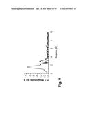 ANTIBODIES AND PHARMACEUTICAL COMPOSITIONS CONTAINING SAME USEFUL FOR     INHIBITING ACTIVITY OF METALLOPROTEINS diagram and image