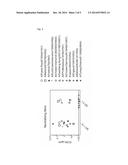 Multi-strain-reactive Antibodies for Therapy and Diagnosis of Influenza diagram and image